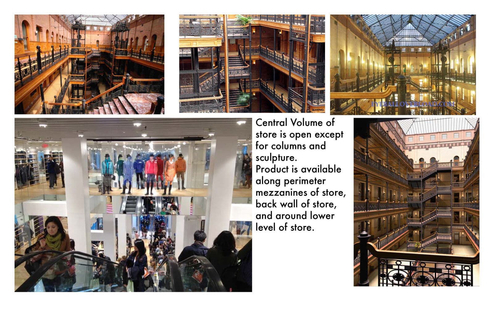 Central volume — open with perimeter mezzanines