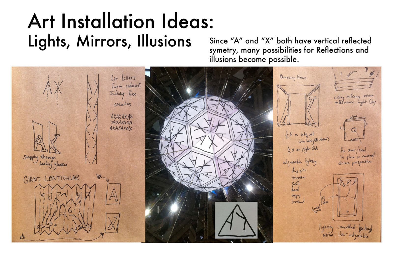 Lights, Mirrors, Illusions — napkin sketches