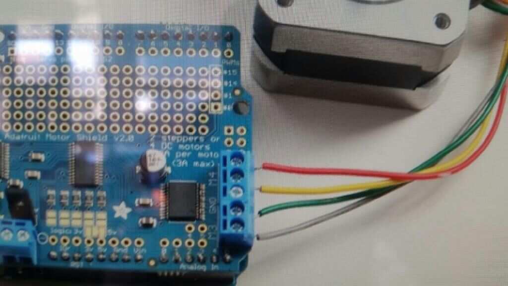 Social Media Addiction