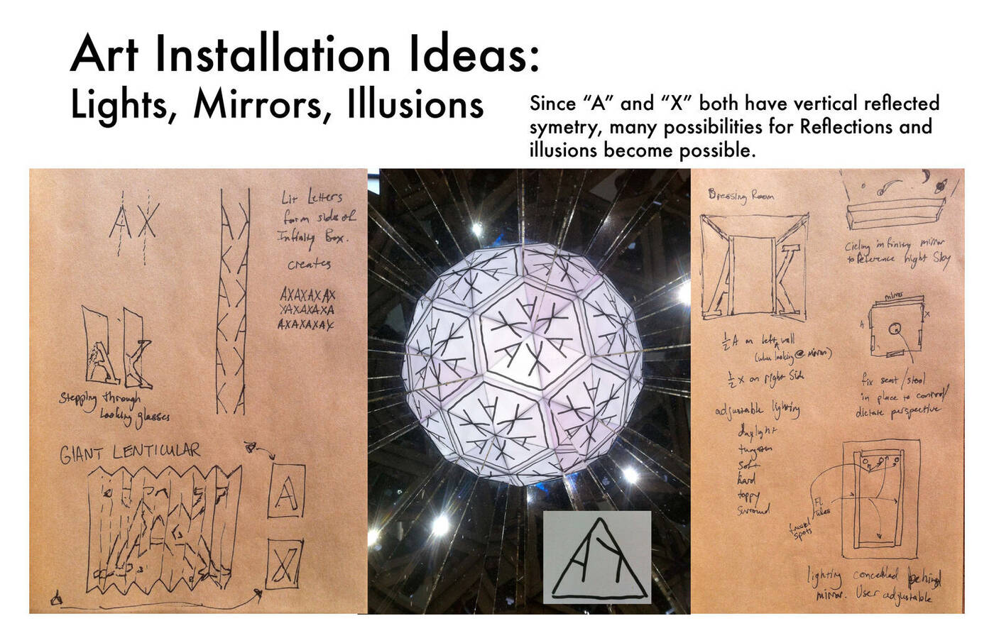 Lights, Mirrors, Illusions — napkin sketches
